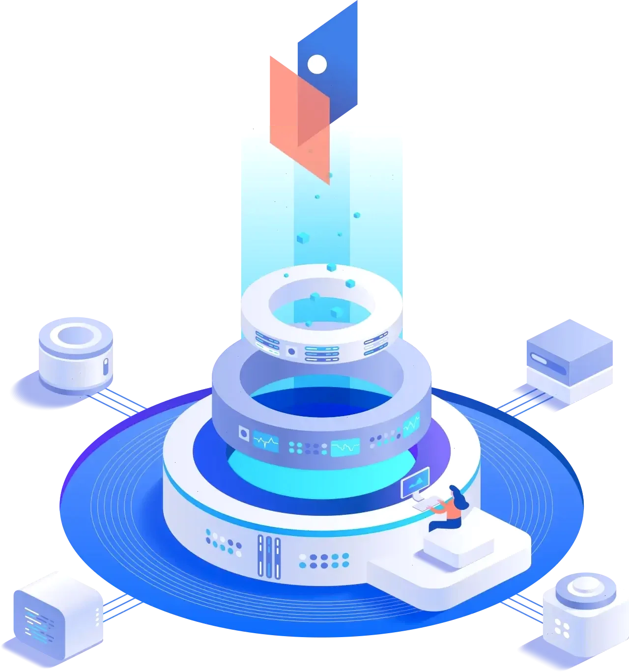 Mynt Styringsør handelsverktøy